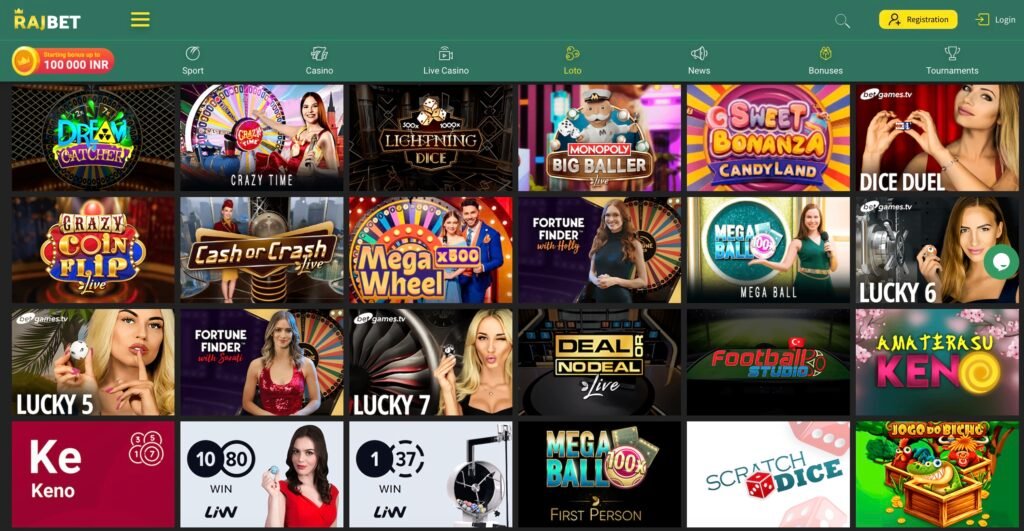 Rajbet Casino Pros and Cons