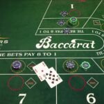 Baccarat Casino Online Game