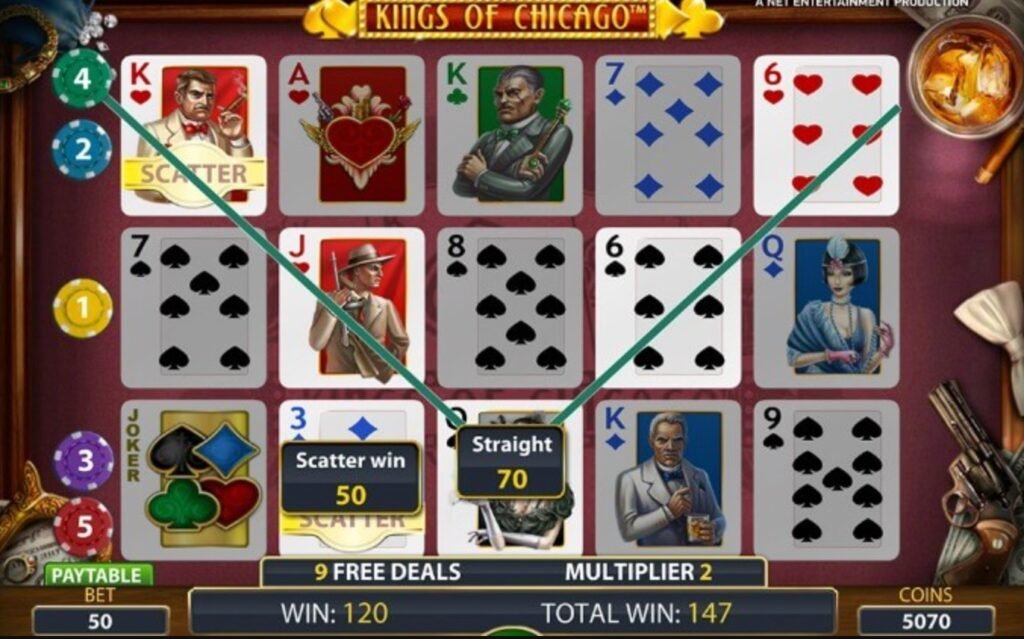 Kings Of Chicago Slot Winning Strategies and Tips