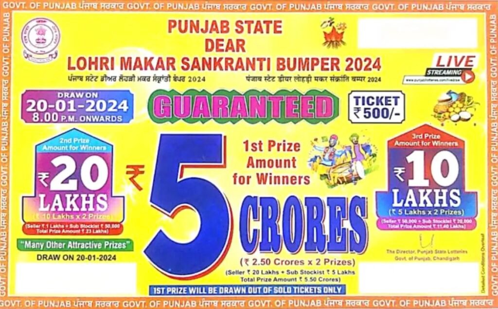 Future Prospects and Innovations in Punjab State Lottery